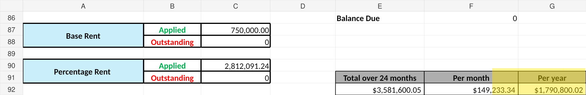 City of Miami rent roll showing approximately $1.79 million current annual rent
